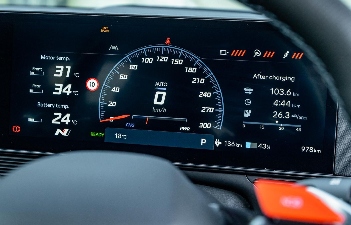 Manufacturers Mimic Thermal Cars in Electric Design