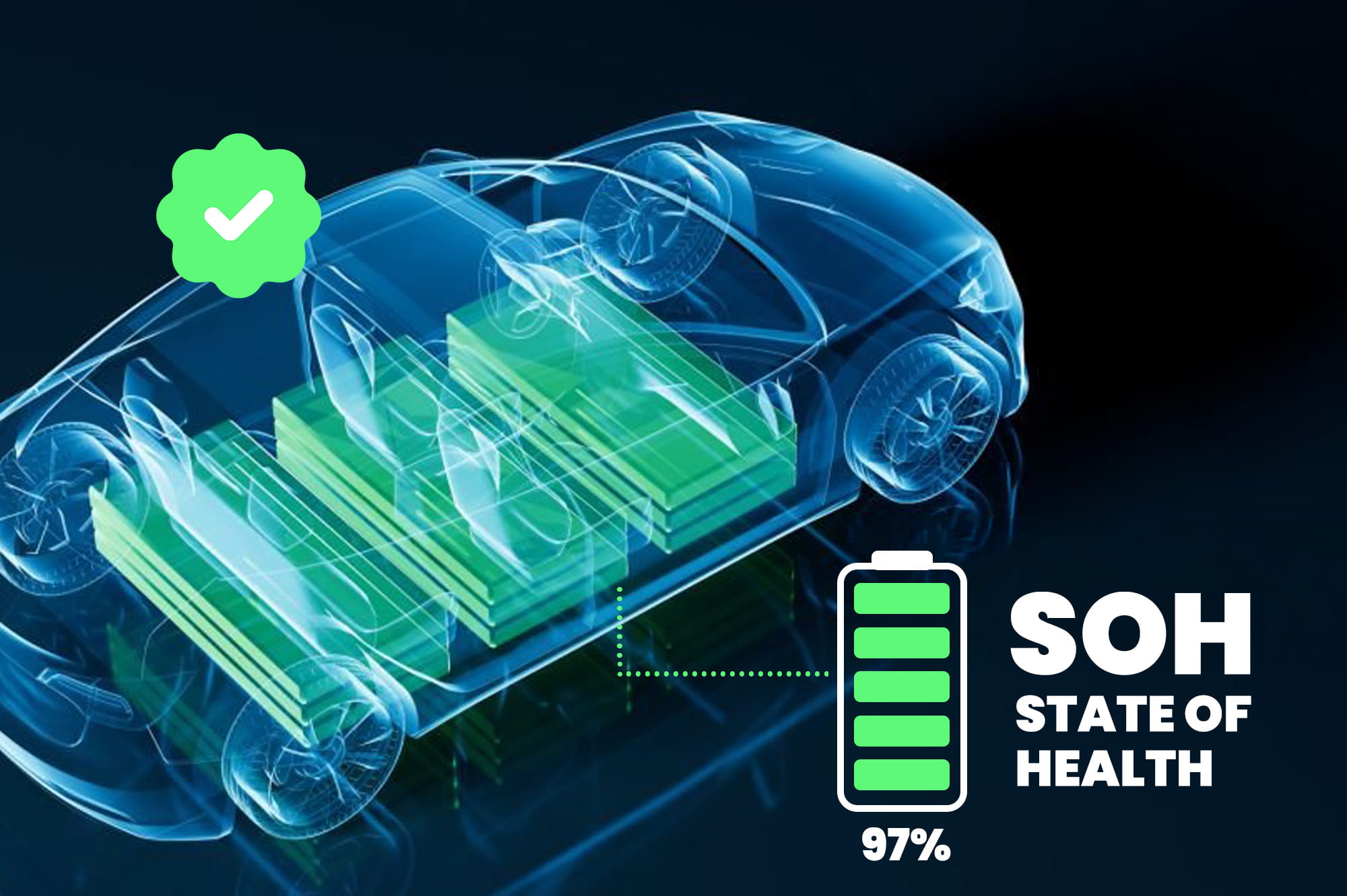 Les batteries des voitures électriques ont encore 90 % de leur santé après 200 000 km